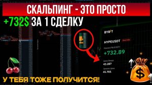 КРИПТОВАЛЮТА БАЙБИТ ЭФИРИУМ / 加密貨幣 BYBIT 以太坊 / ETHEREUM BYBIT CRYPTOCURRENCY