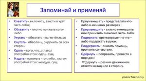 5 класс. Приставка. Чередование звуков. Беглые гласные.