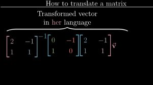 Линейная алгебра №13. Смена базиса