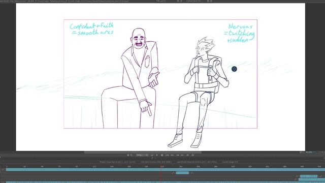 21 Conclusion-Character Performance Breakdowns