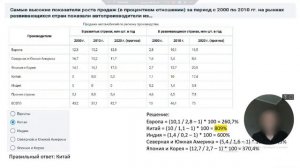 Решение числовых тестов SHL tools 4 часть 7