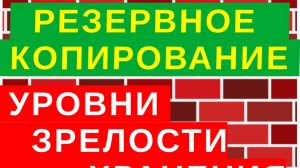 Модель зрелости хранения резервных копий