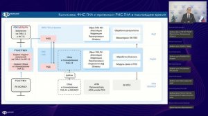 Подготовка к проведению ГИА в 2026 году