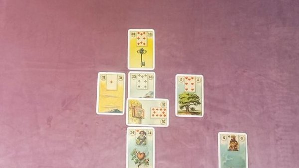 РАСКЛАД КЕЛЬТСКИЙ КРЕСТ.