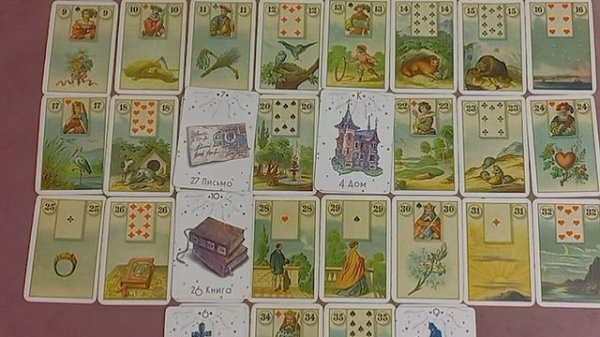 2. СДЕЛКИ С НЕДВИЖИМОСТЬЮ И ПЕРЕЕЗД В БОЛЬШОМ РАСКЛАДЕ.