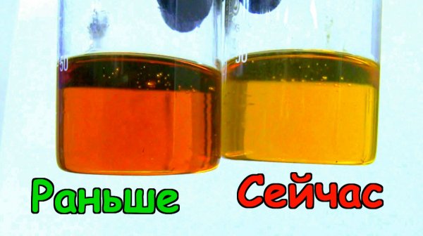Проверил старые и новые моторные масла, и просто в ШОКЕ от результата!