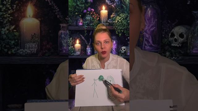 Все про отливки воском смотреть онлайн