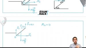 Однородную балку поднимают за один конец прикладывая силу F перпендикулярно балке На - 30592