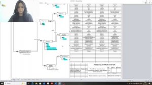 Защита курсового проекта по дисциплине «Базы данных»