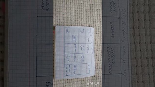 СП "Я свяжу себе за год" Отчет декабря участница 40 смотреть онлайн