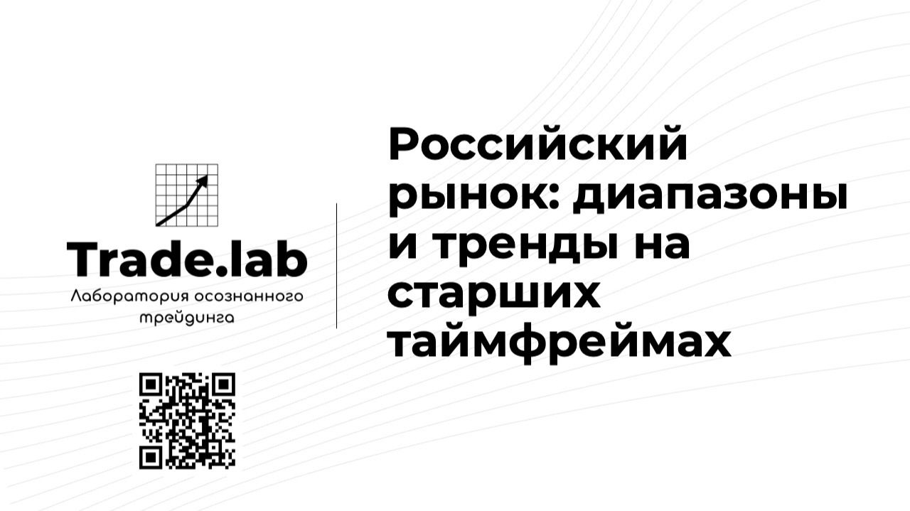 Открытый эфир “Российский рынок: диапазоны и тренды на старших таймфреймах”