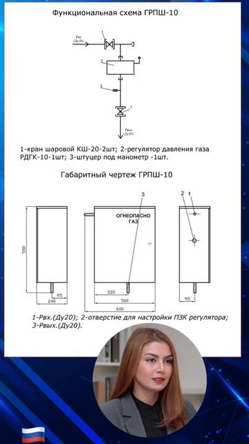 ГРПШ с регулятором Venio-A (15, 35, 50). смотреть онлайн