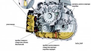 Замена масла в DSG-7 DQ-500 на Skoda KODIAQ 2.0 CZPA(720P_HD)_1