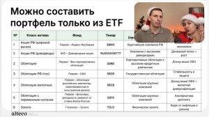 Финансовая ёлка: как сделать 2026-й финaнсoво ycпешным?