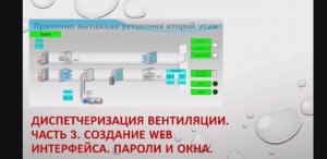 Диспетчеризация вентиляции. С2000-Т Болид. МастерСкада4D