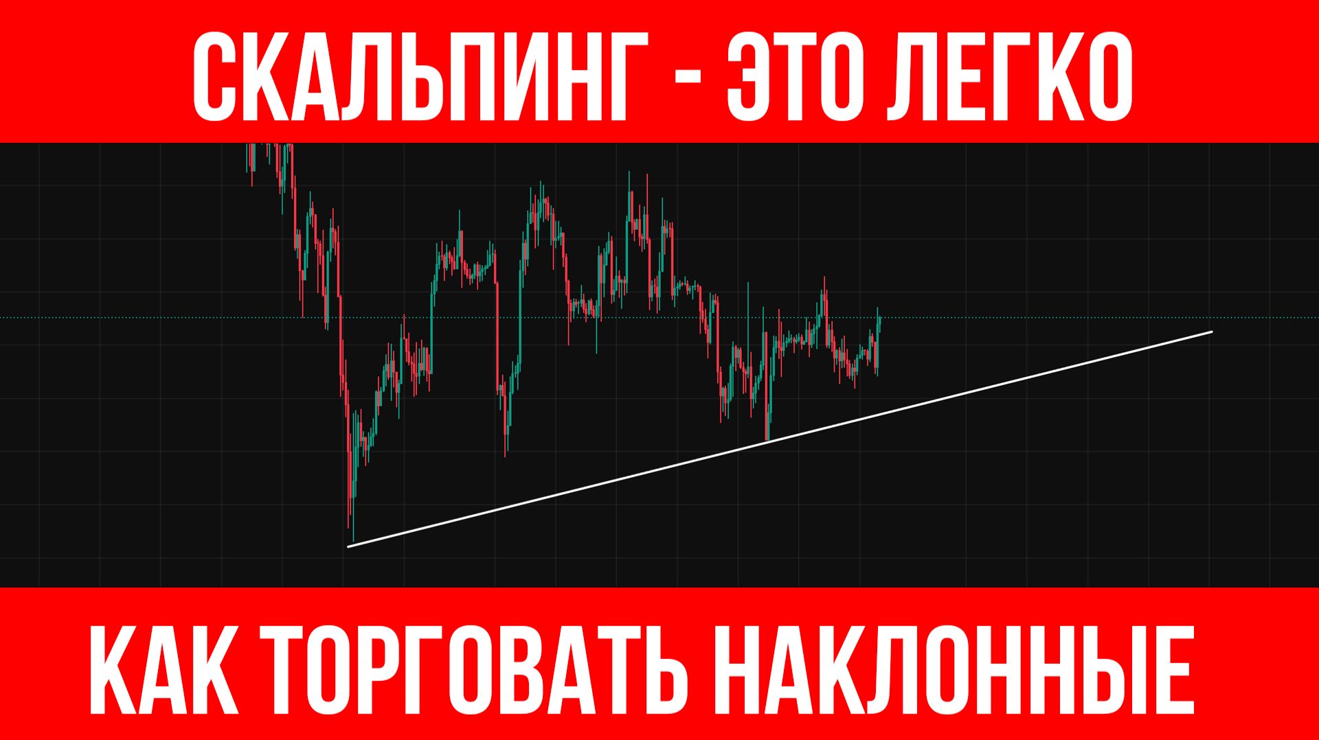 Наклонки работают не так, как ты думаешь | Трейдинг с нуля смотреть онлайн