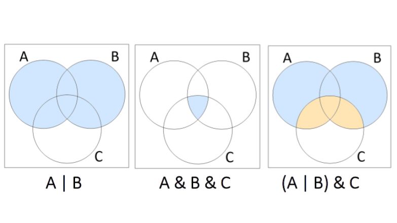 ОГЭ ИНФОРМАТИКА ЗАДАНИЕ 8