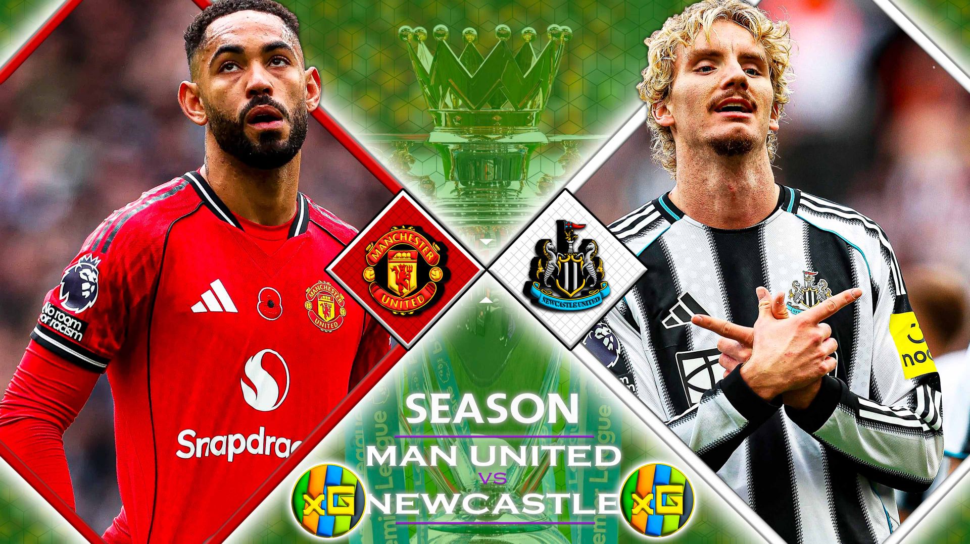 Манчестер Юнайтед - Ньюкасл | Чемпионат Англии | 26.12.2025 | Прямая трансляция |xG смотреть онлайн