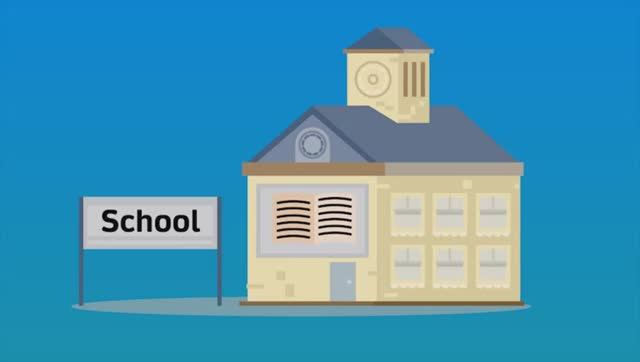 Unit_1_BBC_Culture Школы в Англии смотреть онлайн