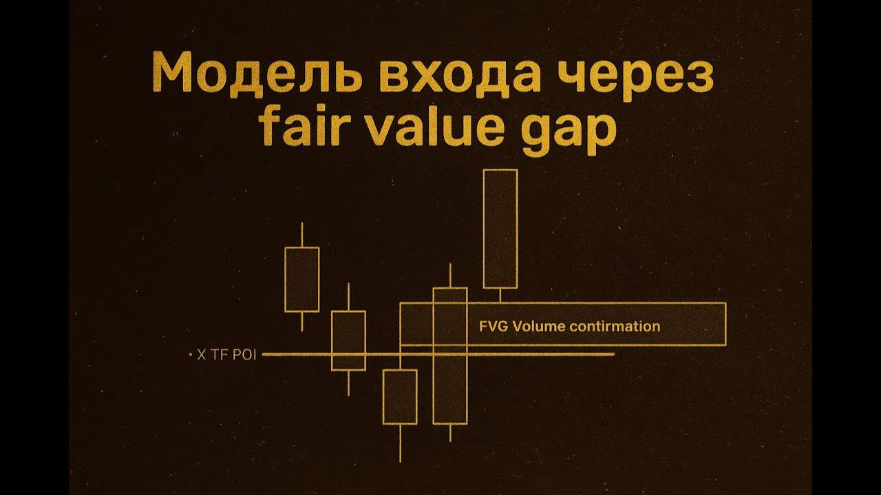 Урок 15. Модель входа через FVG
