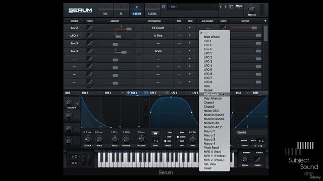 12. Modulation Matrix
