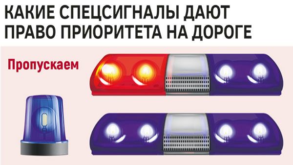 Тема 3 Применение специальных световых  и звуковых сигналов