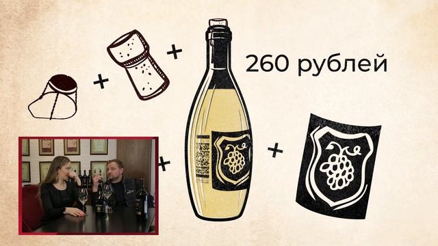 Сколько стоит бутылка вина? Из чего складывается цена? смотреть онлайн