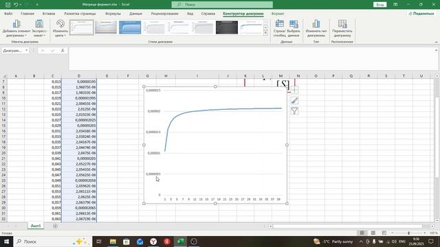 ЛР3-Фармация25