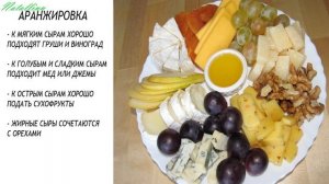 Сырная тарелка (сырная нарезка). Оформление сырной тар