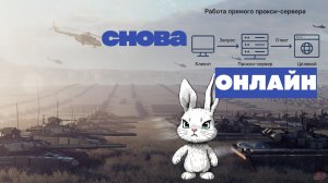 Broken Arrow возвращаем доступ к игре