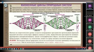 Полный доклад Беляева М.И. и избранное обсуждение. Исправленный звук