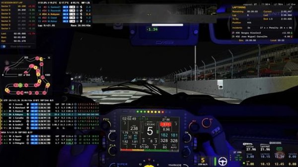 iRacing - IMSA iRacing Series - Sebring