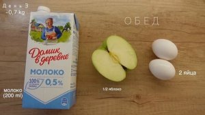 пробую ДИЕТУ K-ПОП АЙДОЛОВ | ДИЕТА Чон Хё Сон