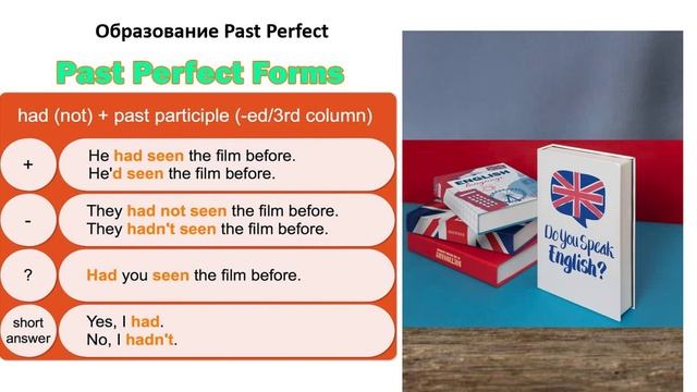 past perfect смотреть онлайн
