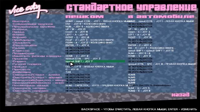 Робокоп - во все тяжкие - GTA - Vice City - 27.12.2025 (3)