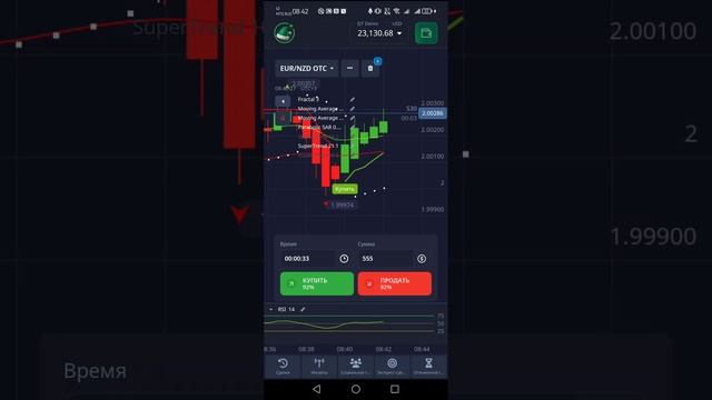 Разгон депозита Pocket Options