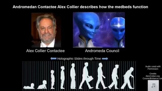 Alex Collier - Med Beds Explained смотреть онлайн