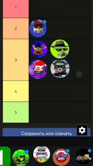 Мой тир лист блогеров чикен ган