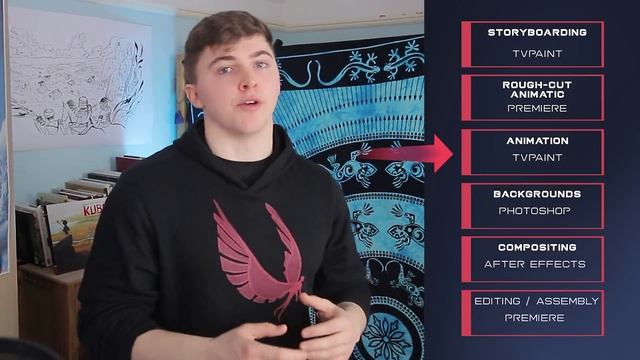 02 - Pipelines Explained смотреть онлайн