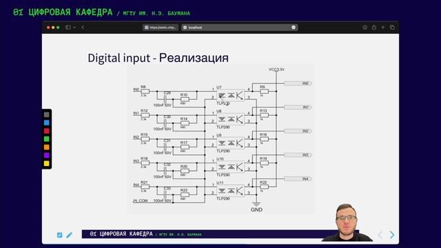 6.4. Discrete Inputs смотреть онлайн
