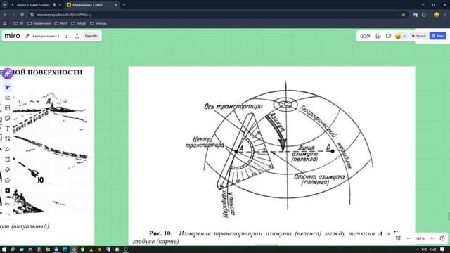 Самолетовождение часть1 2025-12-26