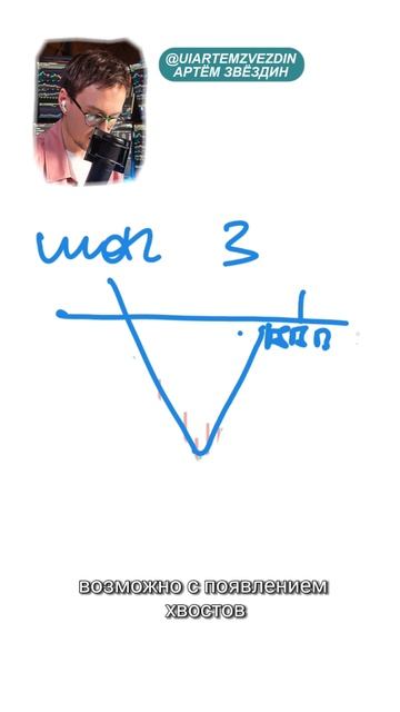 Стратегия от гуру Уолл Стритт смотреть онлайн