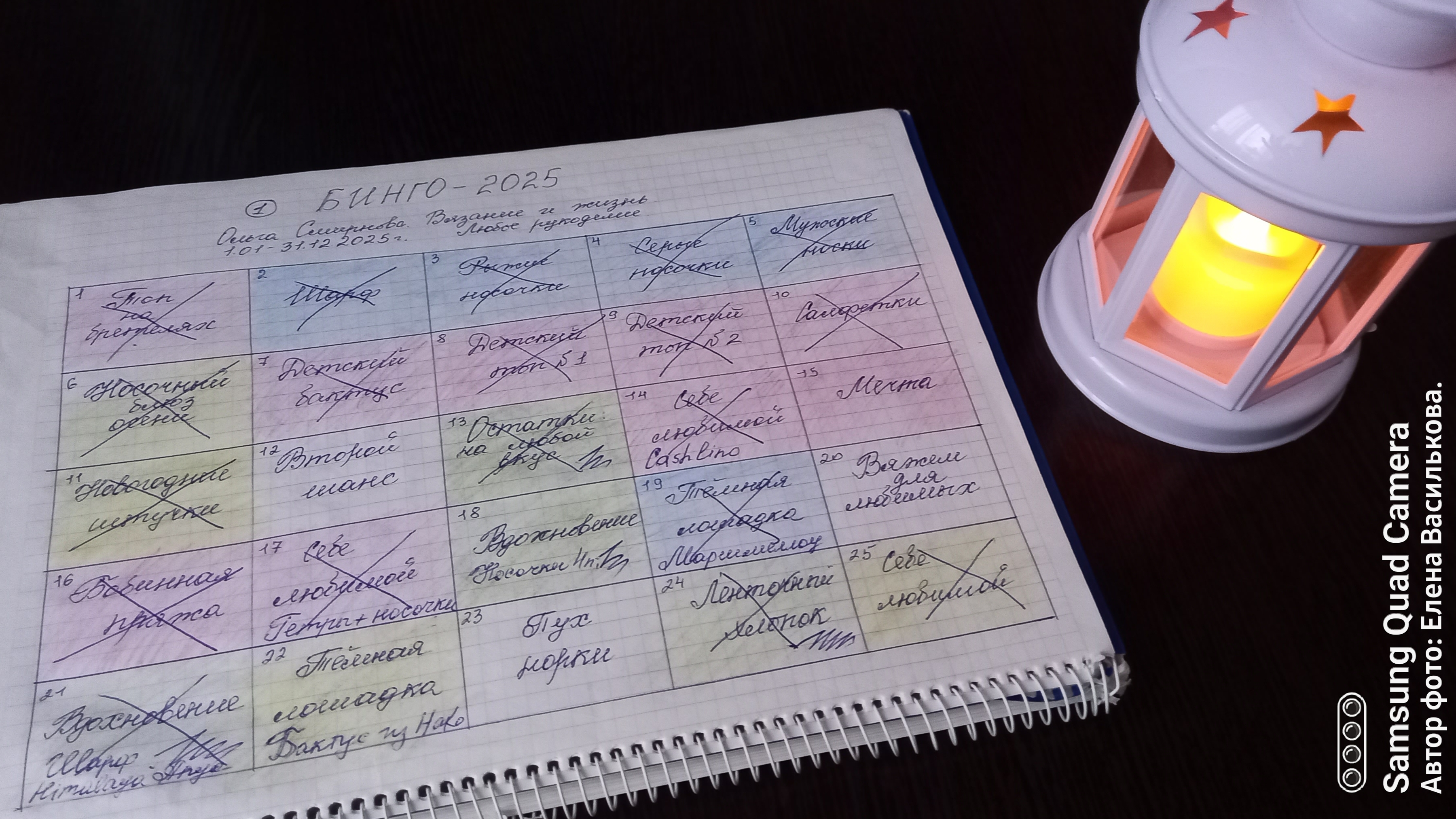 Бинго-2025//Итоги смотреть онлайн