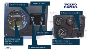 Доступный Яхтинг |  Управление яхтой под мотором | Яхтенная Школа |Яхтинг для начинающих.