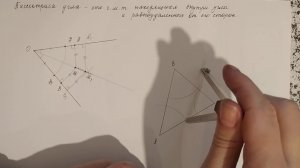 Точка пересечения биссектрис