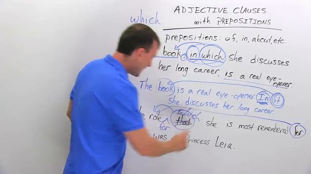 English Grammar Adjective Clauses with Prepositions смотреть онлайн