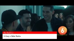 Bridge TV Top 10 Лучшее За Неделю 29 Октября 2016 Года - Bridge