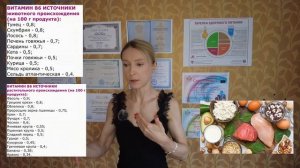 ВИТАМИН В6: В КАКИХ ПРОДУКТАХ СОДЕРЖИТСЯ? Для чего нуже