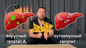 Почему повышены АЛТ и АСТ?