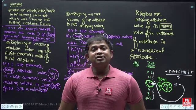 016. ML - Lecture 12 смотреть онлайн